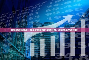 解锁财富新机遇，抹茶交易所推广奖励计划，邀您共享生态红利！