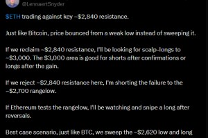 以太坊价格飙升至 3000 美元以上：接下来会涨到 3500 美元吗？