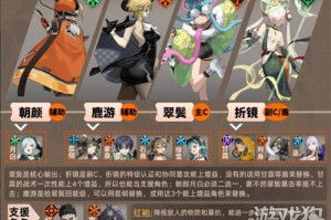 新月同行翠鬓阵容怎么搭配 翠鬓阵容搭配攻略 新月同行翠鬓阵容怎么搭配 翠鬓阵容搭配攻略