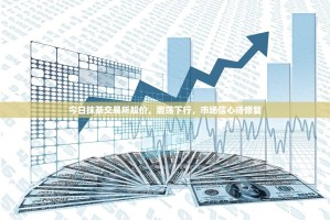 今日抹茶交易所股价，震荡下行，市场信心待修复