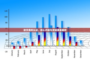 欧交易所认证，核心内容与关键要素解析