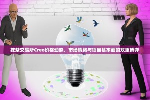 抹茶交易所Creo价格动态，市场情绪与项目基本面的双重博弈
