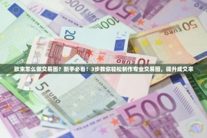 欧束怎么做交易图？新手必看！3步教你轻松制作专业交易图，提升成交率