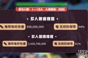 冒险岛枫之传说斯乌怎么打 斯乌打法攻略