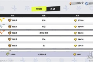伍六七暗影交锋竞技场怎么玩 竞技场玩法攻略