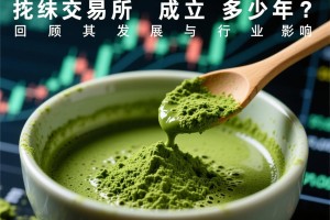 抹茶交易所成立多少年？回顾其发展与行业影响