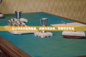 以太坊实时走势图表，洞察市场动态，把握投资先机