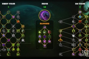 魔兽世界浩劫dh天赋怎么点 浩劫dh天赋加点推荐
