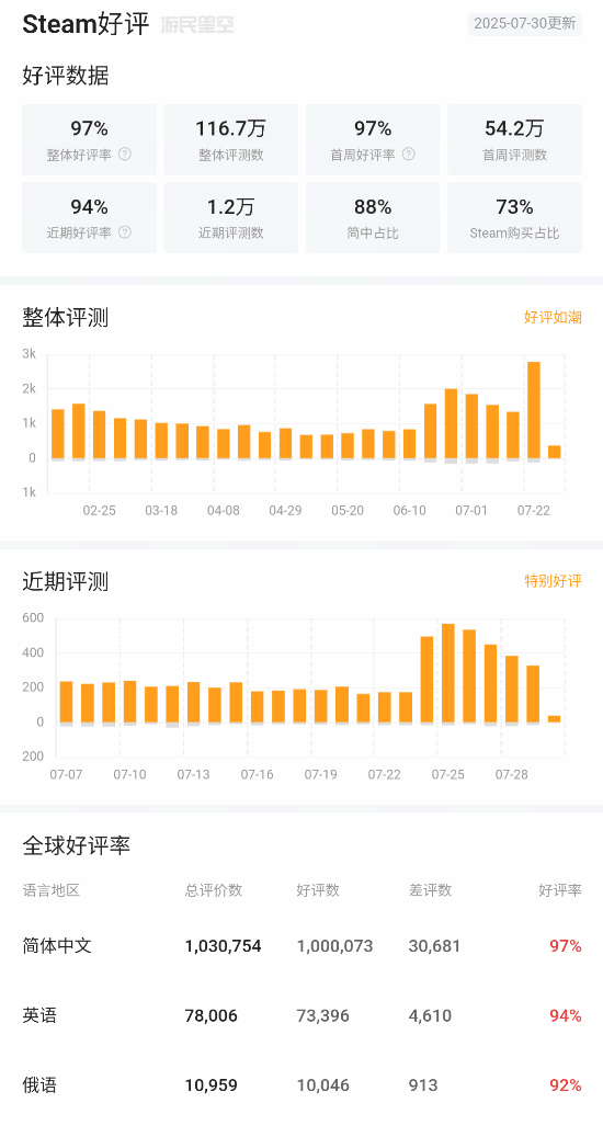 small_202507310826463015 (1).png