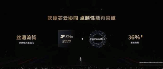 ​  余承东公布华为麒麟9020处理器：现场直接沸腾